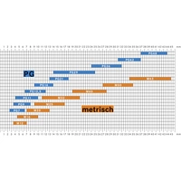 LAPP 53111410 Kabelverschraubung M16 Polyamid Lichtgrau (RAL 7035) LAPP 53111410 Kabelverschraubung M16 Polyamid Lichtgrau (RAL 7035)