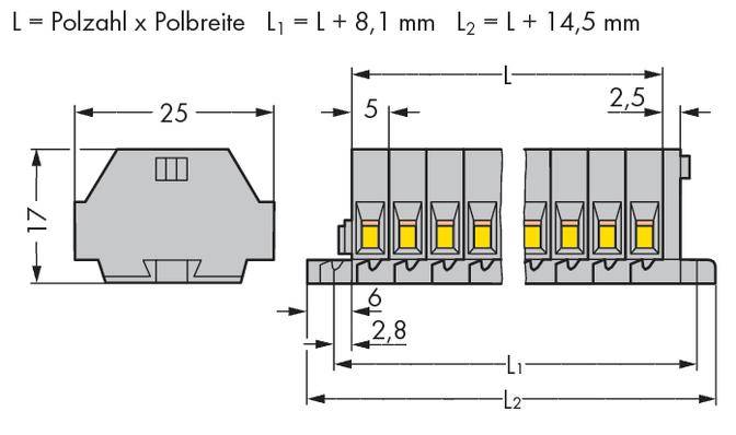 Technische Zeichnung eines Steckverbinders mit Maßen: Breite 25mm, Höhe 17mm, Tiefe 2,8mm. Verschiedene Maße und Formeln für L1 und L2 angegeben.