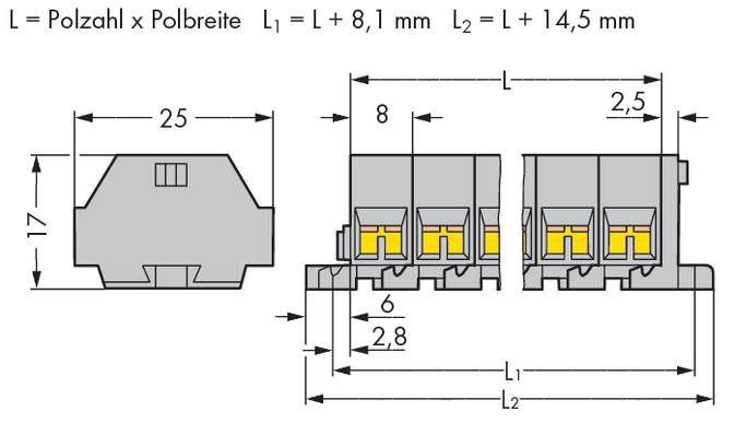 Technische Zeichnung eines Steckverbinders mit Maßen: Breite 25 mm, Höhe 17 mm. Beschriftungen erklären Längenformeln L1 und L2.