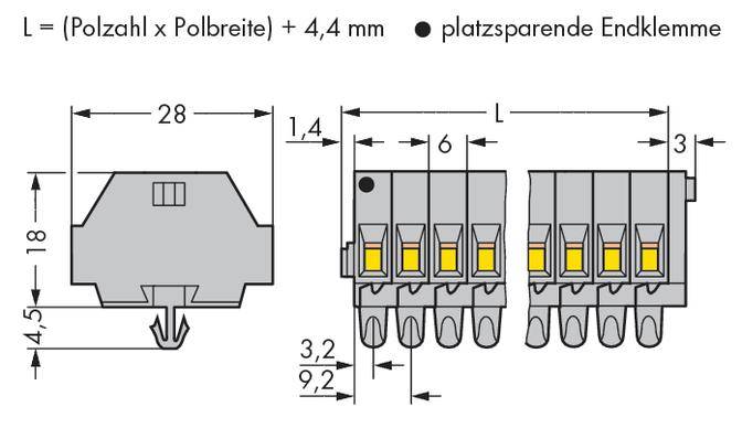 'Platzsparende Endklemme' Diagramm mit technischen Maßen: Breite 28 mm, Höhe 18 mm, Polanzahl mit Berechnungsformel.