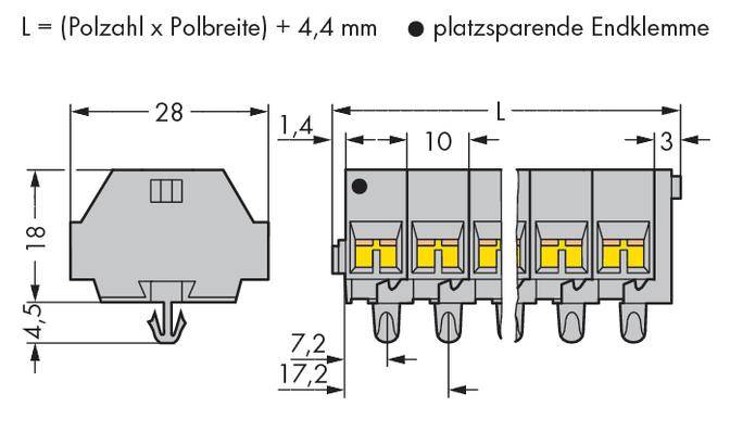 Technische Zeichnung einer platzsparenden Endklemme mit Maßangaben: 28 mm Breite, 18 mm Höhe. 'L' ergibt sich aus 'Polzahl x Polbreite + 4,4 mm'.