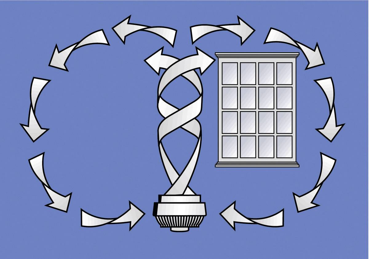 Vornado 573 Bodenventilator 38W (Ø x H) 20cm x 25.4cm Schwarz