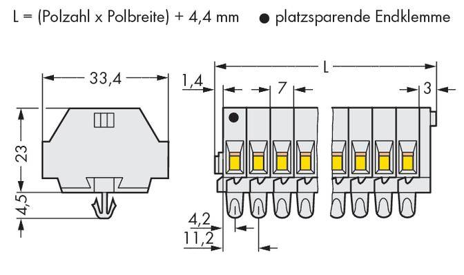 'Platzsparende Endklemme' Diagramm einer elektrischen Verbindungseinheit, zeigt Maße in Millimetern für präzise Installationen. Links Einzelansicht, rechts Mehrfachansicht mit fünf Anschlüssen.