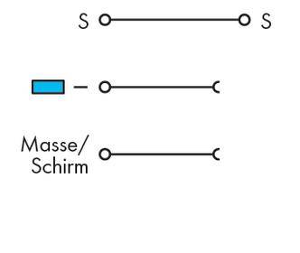 Diagramm zeigt drei Symbole für verschiedene Kabel: oben Koaxialkabel, Mitte Kabel mit blauer Umhüllung, unten Masse/Schirm ohne Umhüllung.