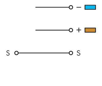 Darstellung von zwei elektrischen Schaltkreisen mit Symbolen für Batterie und Schalter. Oberer Kreis mit negativer Polung, unterer mit positiver Polung. Dritter Schaltkreis ohne Batterie.