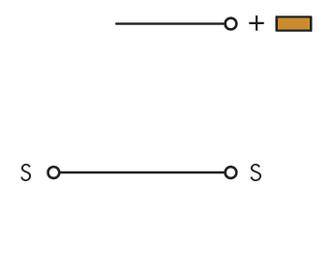 Elektrischer Schaltplan mit zwei Leitungen. Obere Leitung mit Kreis und Pluszeichen neben rechteckiger Form. Untere Leitung mit zwei Kreisen, beschriftet mit 'S'.