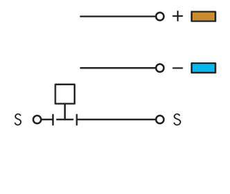 Schaltplan mit einem Schalter und Batterie. Oben: Positiver Anschluss in Orange; Mitte: Negativer Anschluss in Blau; Unten: Verbundener Schalter (S).