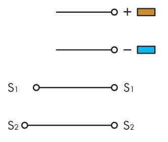 Das Bild zeigt zwei elektrische Schaltungen. Oben: geschlossener Schalter, rechte Seite mit Plus und orange. Unten: geschlossener Schalter, linke Seite mit S1, rechte Seite mit S2.