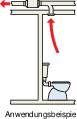 Diagramm zeigt ein Beispiel für Sanitärinstallationen. Abflussrohre verbinden die Toilette mit dem Hauptabwasserrohr.