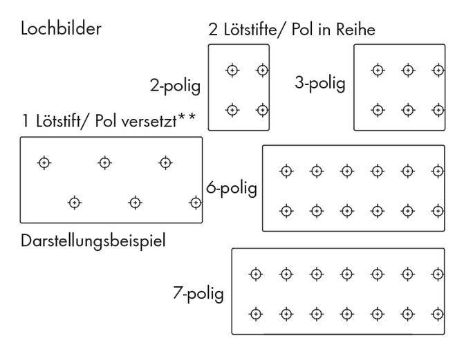 Diagramm mit Lochbildern: 2- bis 7-polig, zeigt Anordnung von Lötstiften. 'Darstellungsbeispiel' erklärt symmetrische Anordnung.