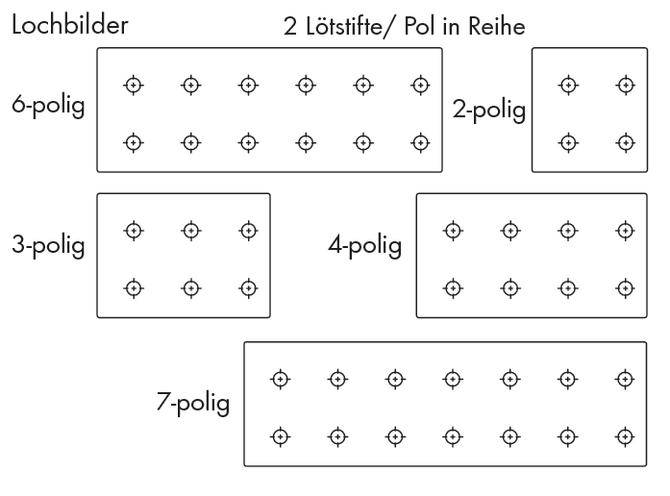'Lochbilder' zeigt fünf rechteckige Gruppen von Lötstiften mit 6, 3, 7, 4 und 2 Polen in einer Reihe. Diagramm für elektrische Anschlüsse.