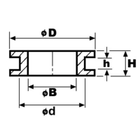 HellermannTyton HV1215-PVC-BK-N1 Kabeldurchführung Klemm-Ø (max.) 6mm Plattenstärke (max.) 1mm PVC Schwarz HellermannTyton HV1215-PVC-BK-N1 Kabeldurchführung Klemm-Ø (max.) 6mm Plattenstärke (max.) 1mm PVC Schwarz
