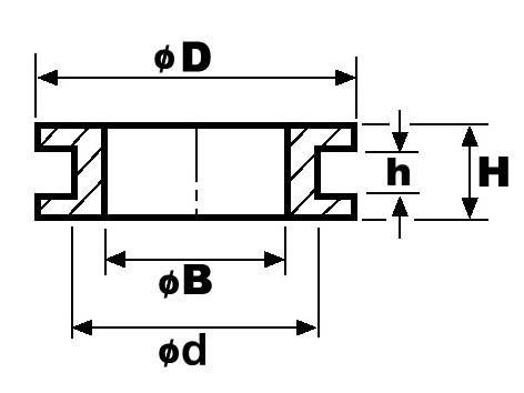 HellermannTyton HV1305-PVC-BK-D1 Kabeldurchführung Klemm-Ø (max.) 14 mm Plattenstärke (max.) 3 mm PVC Schwarz 1 St.