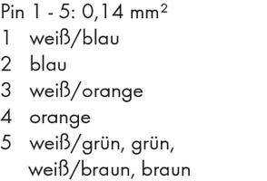 'Pin 1 - 5: 0,14 mm². 1: weiß/blau. 2: blau. 3: weiß/orange. 4: orange. 5: weiß/grün, grün, weiß/braun, braun.' Liste der Kabelbelegungen.