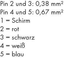 'Pin 2 und 3: 0,38 mm², Pin 4 und 5: 0,67 mm².' Beschriftung: 1 = Schirm, 2 = rot, 3 = schwarz, 4 = weiß, 5 = blau.