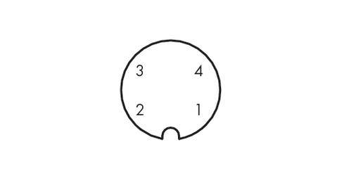 Kreis mit vier nummerierten Abschnitten: 1, 2, 3, 4. Abschnitt 1 rechts unten, Abschnitt 2 links unten. Eine Kerbe unten in der Mitte.