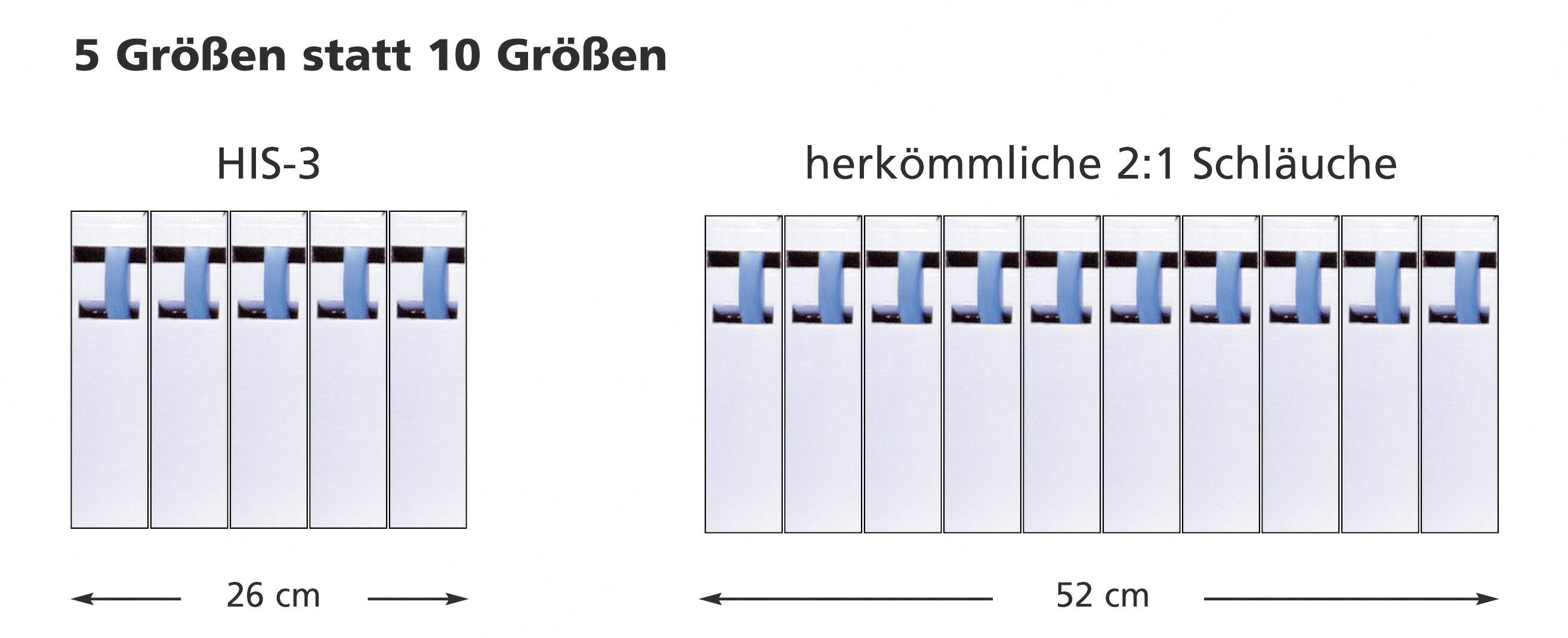 HellermannTyton 308-30907 Schrumpfschlauch ohne Kleber Grün, Gelb 9mm 3mm Schrumpfrate:3:1 5m