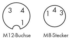 'M12-Buchse' mit den Nummern 1, 3, 4; 'M8-Stecker' mit den Nummern 1, 3, 4. Diagramm zeigt die Kontaktanordnung.