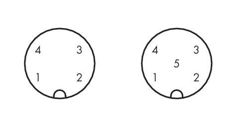 Zwei kreisförmige Diagramme mit vier Zahlen, 1 bis 4. Linkes Diagramm: Zahlen im Uhrzeigersinn. Rechtes Diagramm hat Zahl 5 in der Mitte.