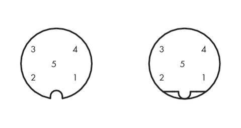Zwei schematische Darstellungen von fünfpoligen elektrischen Steckverbindungen. Links: 270° Rundstecker. Rechts: 180° Rundstecker.