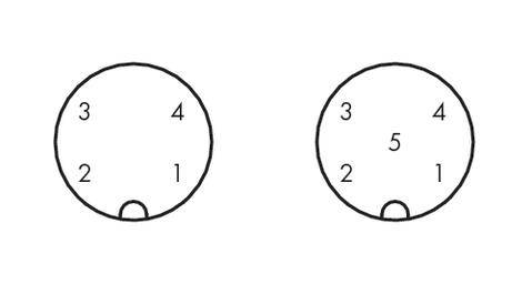 Zwei Kreise mit Ziffern 1-4. Linker Kreis: 2 oben. Rechter Kreis: 5 mittig oben. Beide mit Einkerbung unten.
