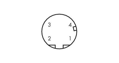 Kreisdiagramm der Raumaufteilung: 1 (rechts unten) ist ein kleiner Raum, 2 (links unten) ist größer, 3 (oben links) und 4 (oben rechts, neben kleinem Rechteck) sind klein.