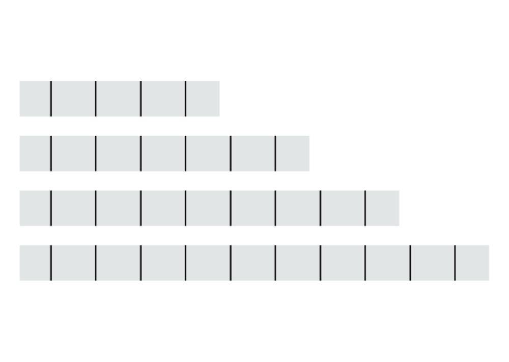 Bild eines gestuften Diagramms, das eine Zunahme der Kacheln von oben nach unten zeigt. Jede Zeile hat eine zusätzliche Kachel.