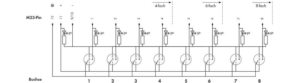 WAGO 757-144 Sensor/Aktorbox passiv M12-Verteiler mit Metallgewinde 1St.