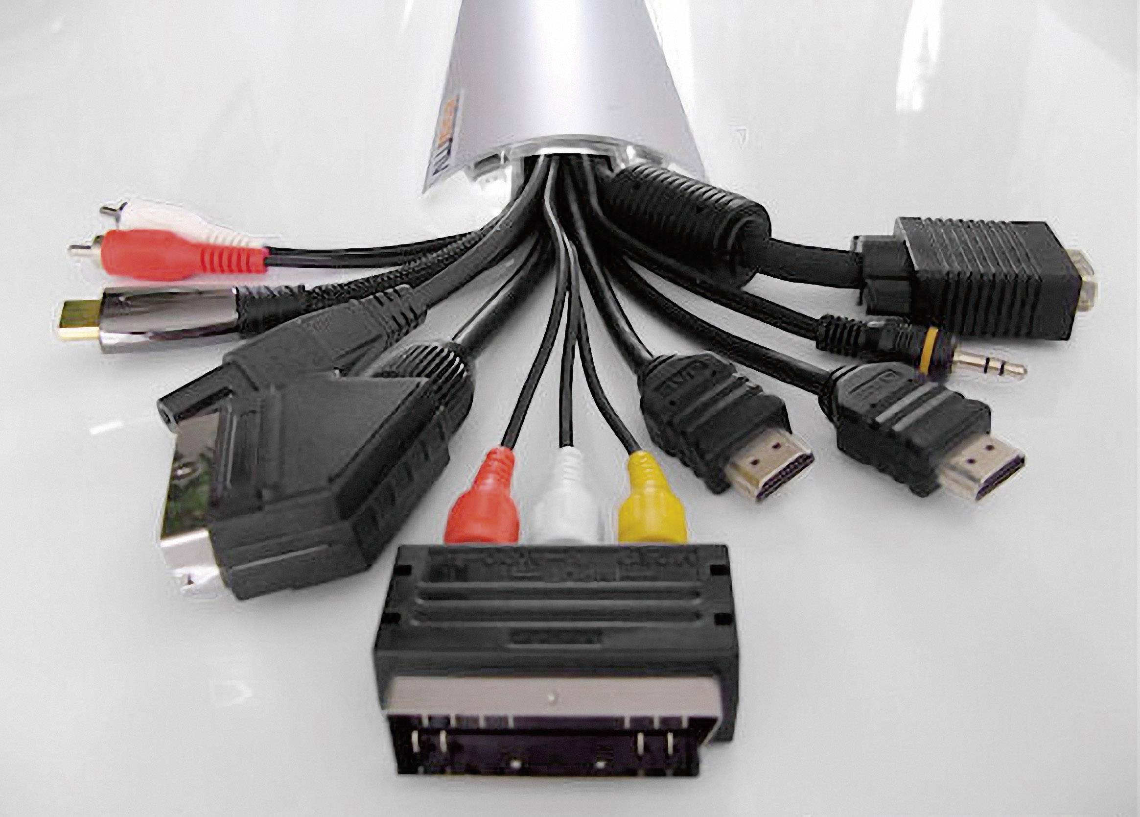 Verschiedene Kabel und Anschlüsse, darunter HDMI, VGA, und Audio, die von einem zentralen Gerät ausgehen.