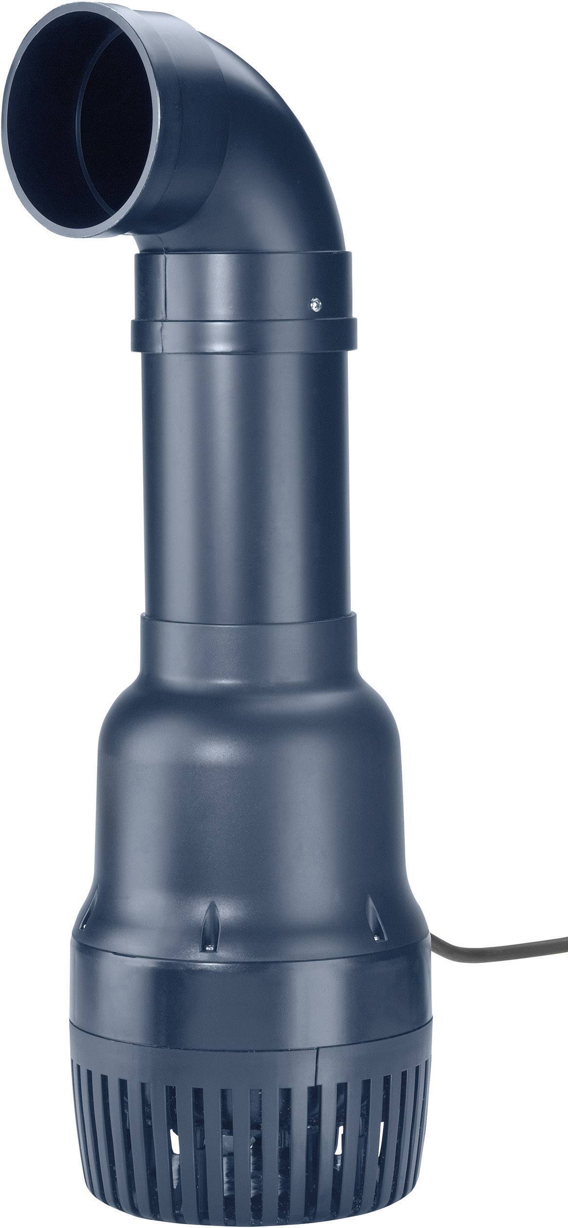 FIAP 2726 Filterpumpe 30000 l/h