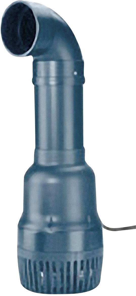 FIAP 2727 Filterpumpe 55000 l/h