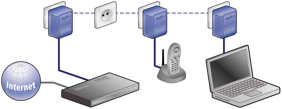 APC PL5B-DE Überspannungsschutz-Steckdosenleiste 5fach Anthrazit, Grau Schutzkontakt 1 St.