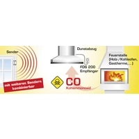 Schabus Funk-Abluftsteuerung FDS 200 1150W Weiß Zulassungen (Abluftsteuerung): DIBt Schabus Funk-Abluftsteuerung FDS 200 1150W Weiß Zulassungen (Abluftsteuerung): DIBt