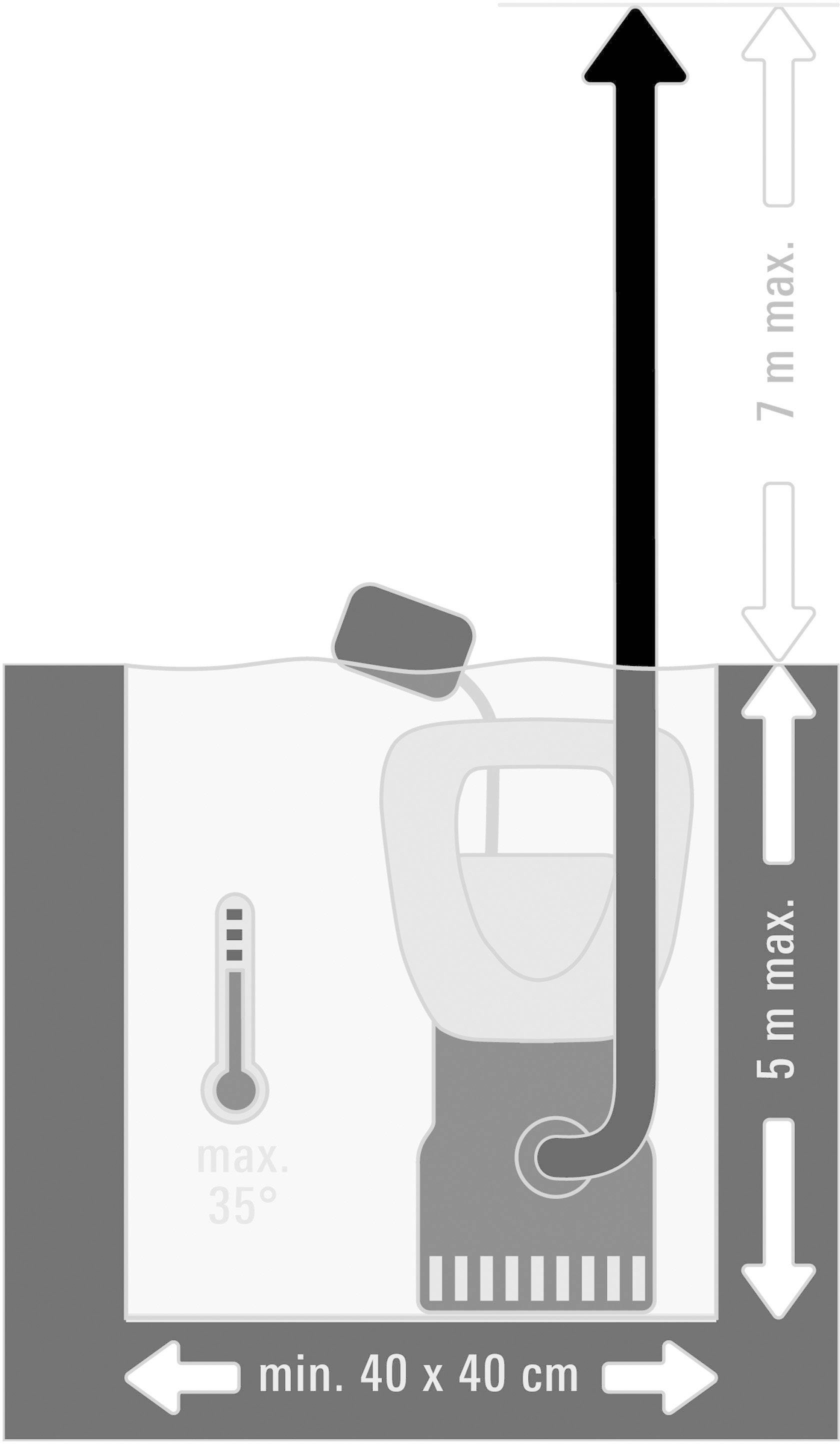 Einhell RG-DP 7525 N 4170611 Schmutzwasser-Tauchpumpe