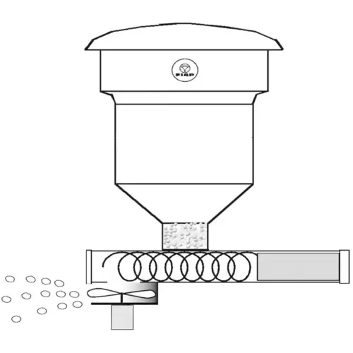 FIAP 1584-1 Elektronikfütterer mit Streuer FIAP 1584-1 Elektronikfütterer mit Streuer
