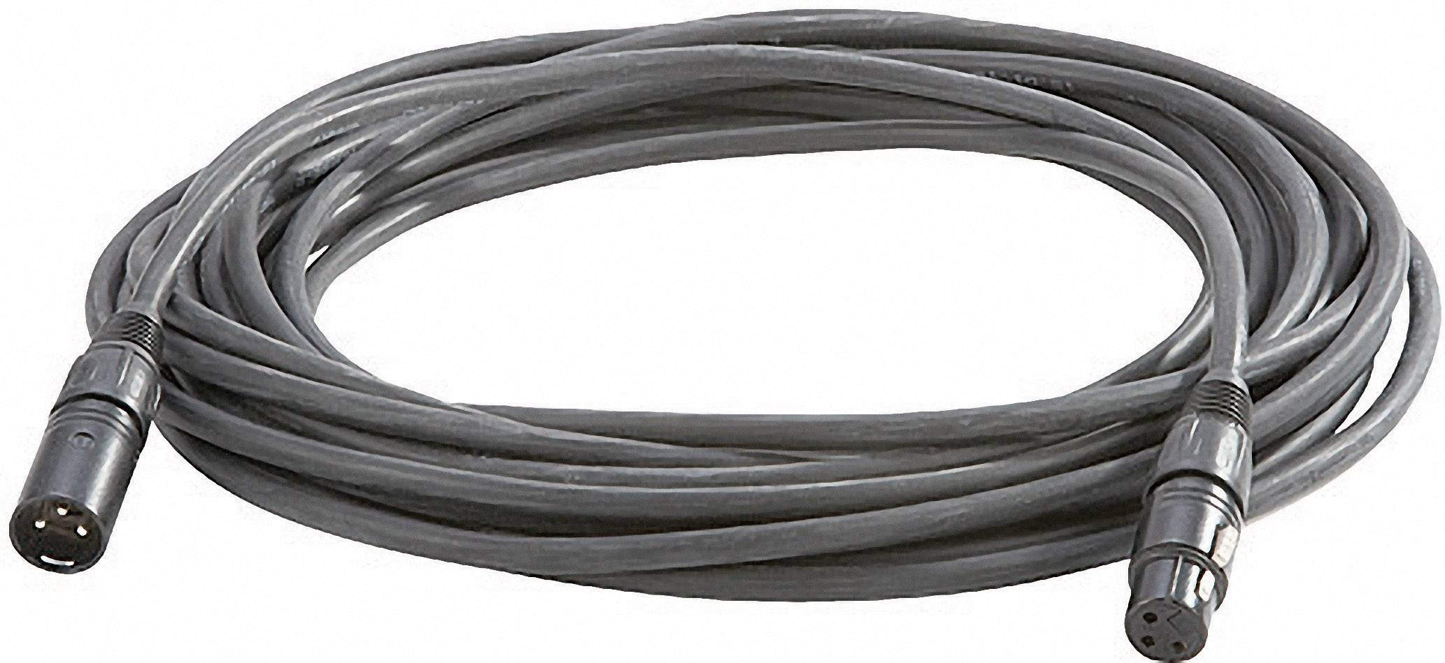 FIAP 1594-2 Fütterer-Verbindungskabel 20m