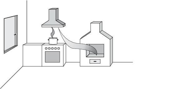 Protector Funk-Abluftsteuerung AS 5020 1300W Weiß