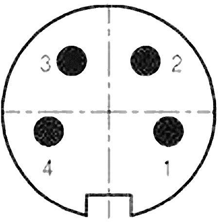 Binder 99-2009-02-04 Rundstecker Stecker, gerade Gesamtpolzahl: 4 Serie (Rundsteckverbinder): 581 1St.