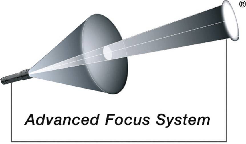 Diagramm zeigt das 'Advanced Focus System': Ein Lichtkegel, der von schmal zu breit verstellbar ist und fokussiertes Licht projiziert.