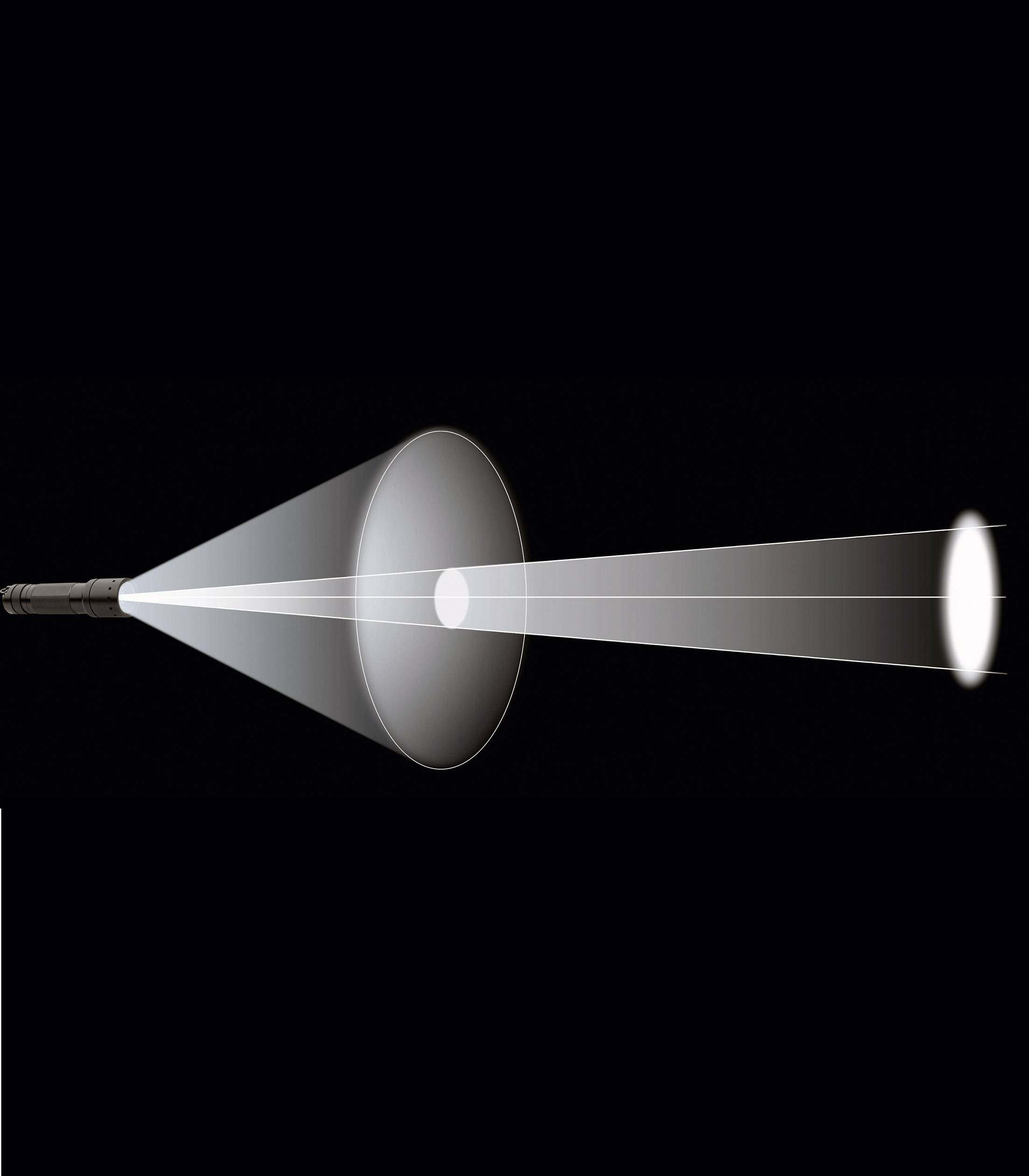 Ledlenser X21.2 LED Taschenlampe  batteriebetrieben 1600 lm 100 h 1400 g