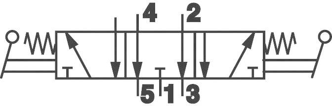 Norgren IMI Mechanischbetätigtes Pneumatik-Ventil X3347802 Gehäusematerial Aluminium 1St.