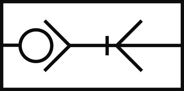 Ein abstraktes schwarzes Symbol auf weißem Hintergrund, bestehend aus einer Linie, einem Kreis links und mehreren abzweigenden Linien.