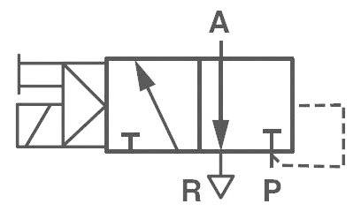 Norgren IMI Mechanischbetätigtes Pneumatik-Ventil V50A413A-A213A 24 V/DC Gehäusematerial Aluminium