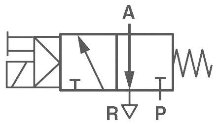 Norgren IMI Mechanischbetätigtes Pneumatik-Ventil V51B417A-A213J 24 V/DC Gehäusematerial Aluminium Dichtungsmaterial NBR 1St.