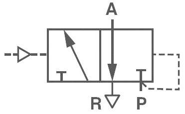 Norgren IMI Mechanischbetätigtes Pneumatik-Ventil V50A4D3A-XA090 24 V/DC Gehäusematerial Aluminium