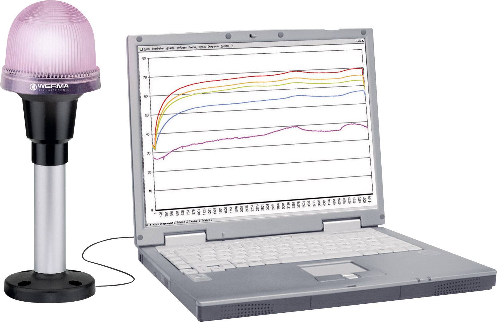Werma Signaltechnik Signalleuchte 816.480.53 816.480.53 RGB 5 V/DC