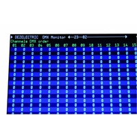 FutureLight DMD-512 DMX Monitortreiber FutureLight DMD-512 DMX Monitortreiber