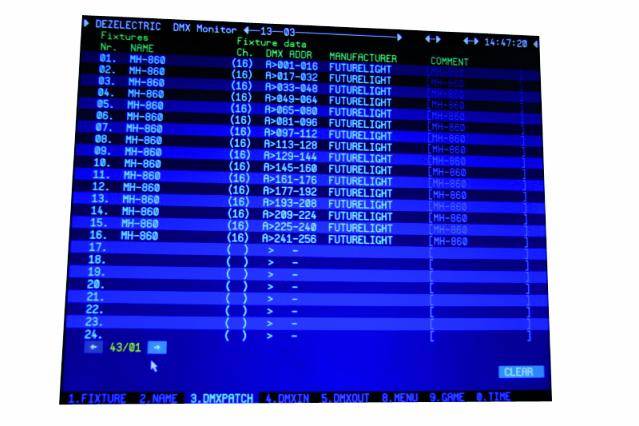 FutureLight DMD-512 DMX Monitortreiber