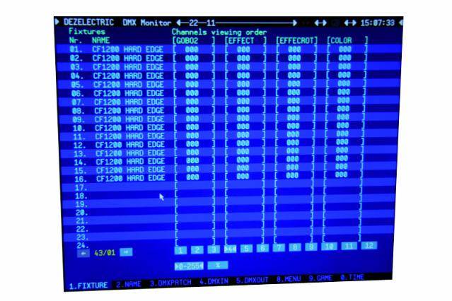FutureLight DMD-512 DMX Monitortreiber