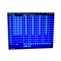 FutureLight DMD-512 DMX Monitortreiber FutureLight DMD-512 DMX Monitortreiber